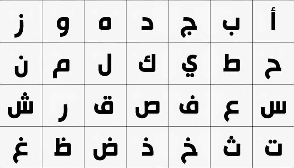 ترتيب الحروف العربية في التصميم - Tahaworld 