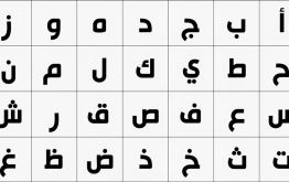 ترتيب الحروف العربية في التصميم
