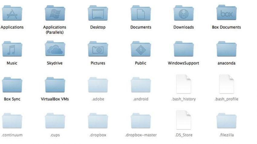 How to show hidden files and folders in Mac OS X Finder
