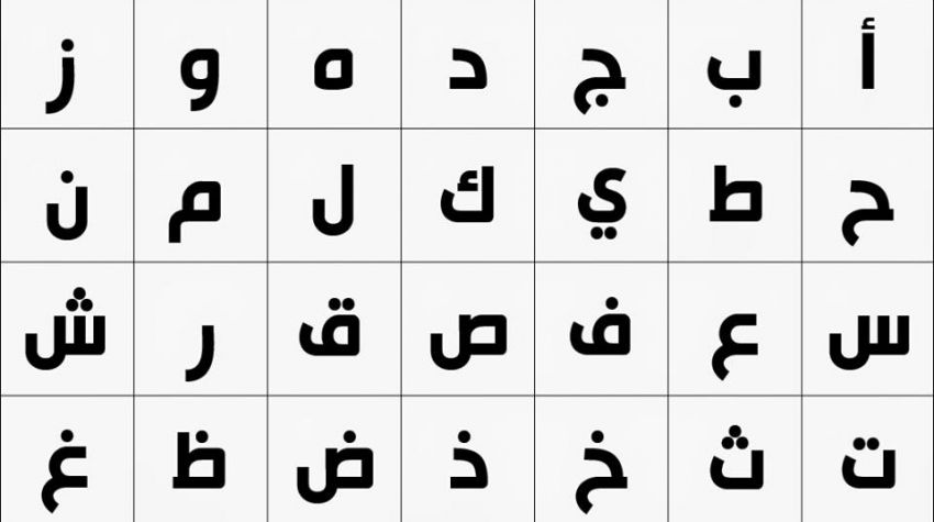 ترتيب الحروف العربية في التصميم